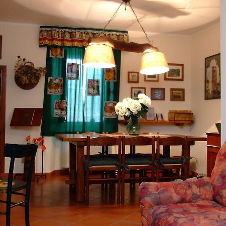 Il Sorriso Dei Monti Bed & Breakfast Orvinio Екстериор снимка